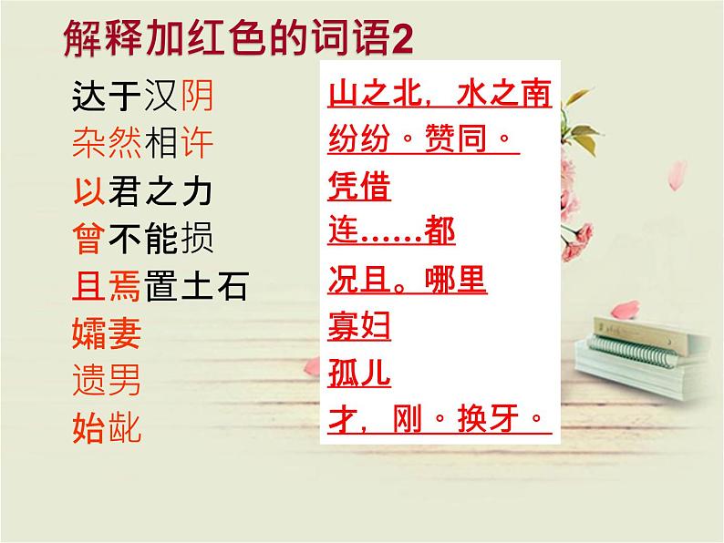 人教部编版语文八年级上册 第六单元 24愚公移山 课件第8页