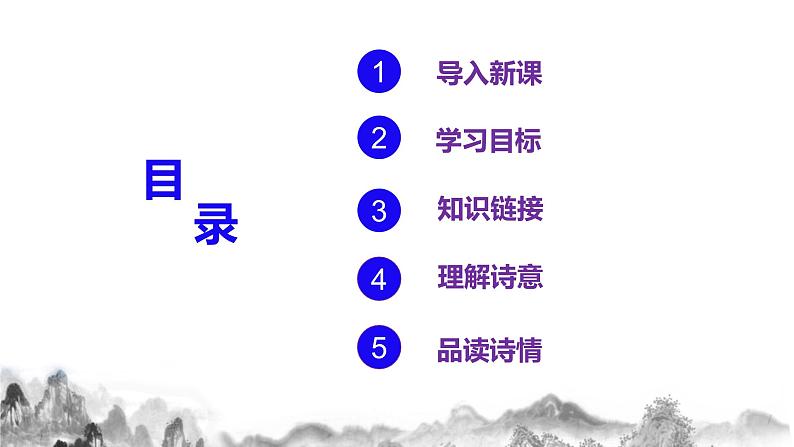 第六单元课外古诗词诵读（二）课件第2页