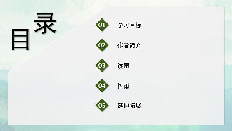 第3课《雨的四季》课件（共18张PPT）2021—2022学年部编版语文七年级上册第2页