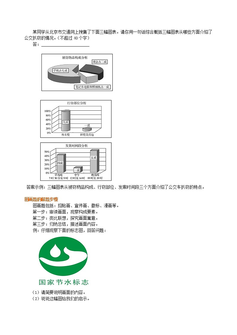 中考语文总复习——综合性学习（图文转换） 知识讲解第3页