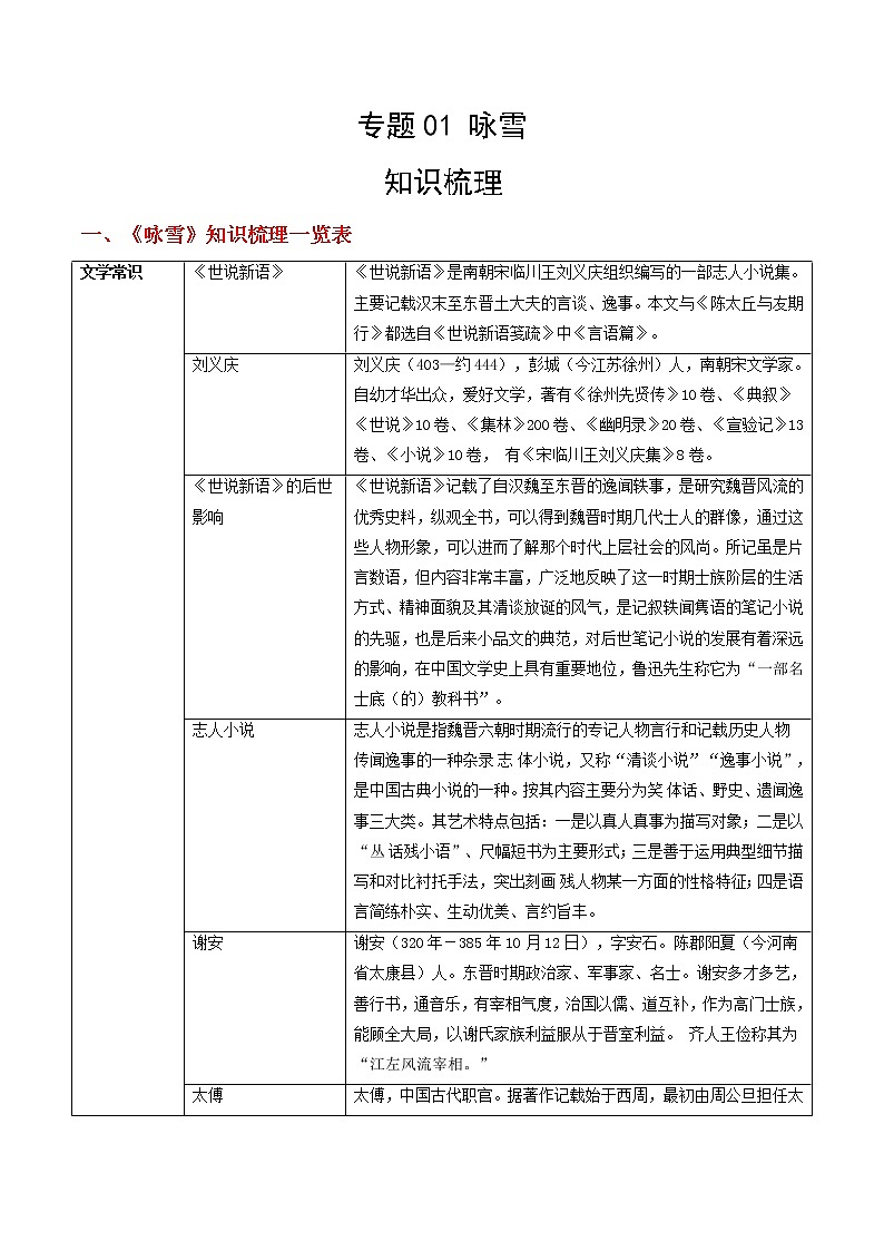 专题01 咏雪（知识梳理）-备战2022年中考语文课内39篇文言文阅读第1页