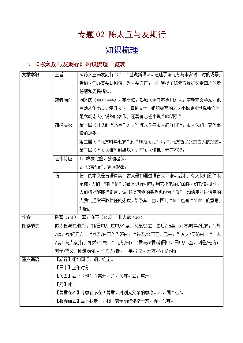 专题02 《陈太丘与友期行》 （知识梳理）-备战2022年中考语文课内39篇文言文阅读第1页
