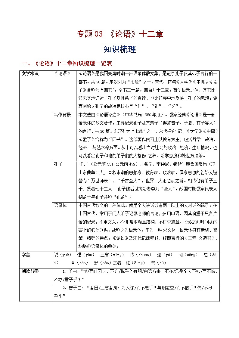 专题03《论语》十二章 （知识梳理）备战2022年中考语文课内39篇文言文阅读第1页