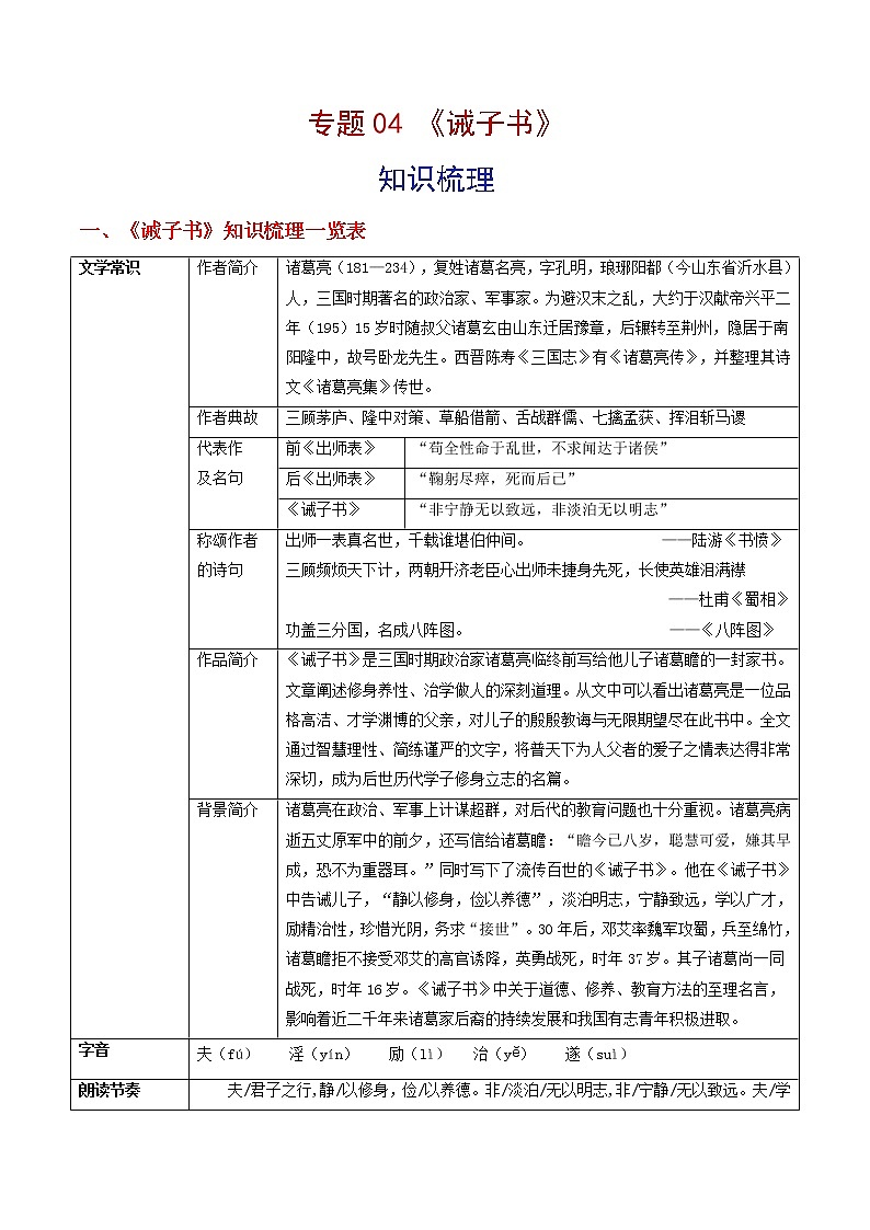 专题04 《诫子书》（知识梳理）-备战2022年中考语文课内39篇文言文阅读01