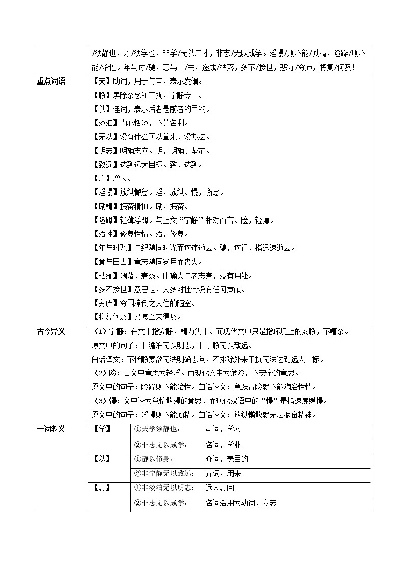 专题04 《诫子书》（知识梳理）-备战2022年中考语文课内39篇文言文阅读02