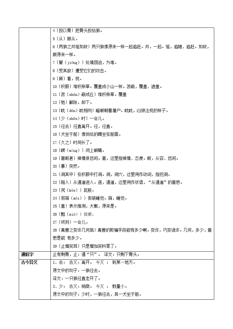 专题05 《狼》（知识梳理）-备战2022年中考语文课内39篇文言文阅读02