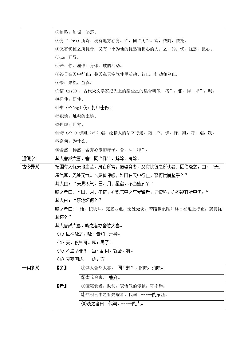 专题07 《杞人忧天》（知识梳理）-备战2022年中考语文课内39篇文言文阅读02