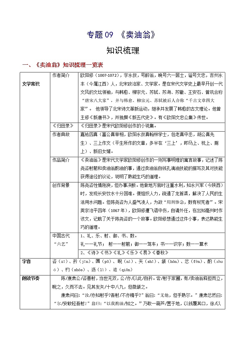 专题09 《卖油翁》（知识梳理）-备战2022年中考语文课内39篇文言文阅读01