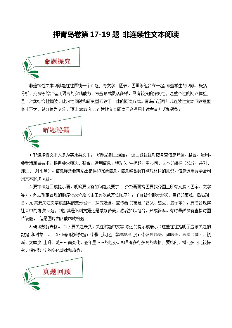 押青岛卷第17-19题 非连续性文本阅读（原卷版）-备战2022年中考语文临考题号押题（青岛卷）第1页