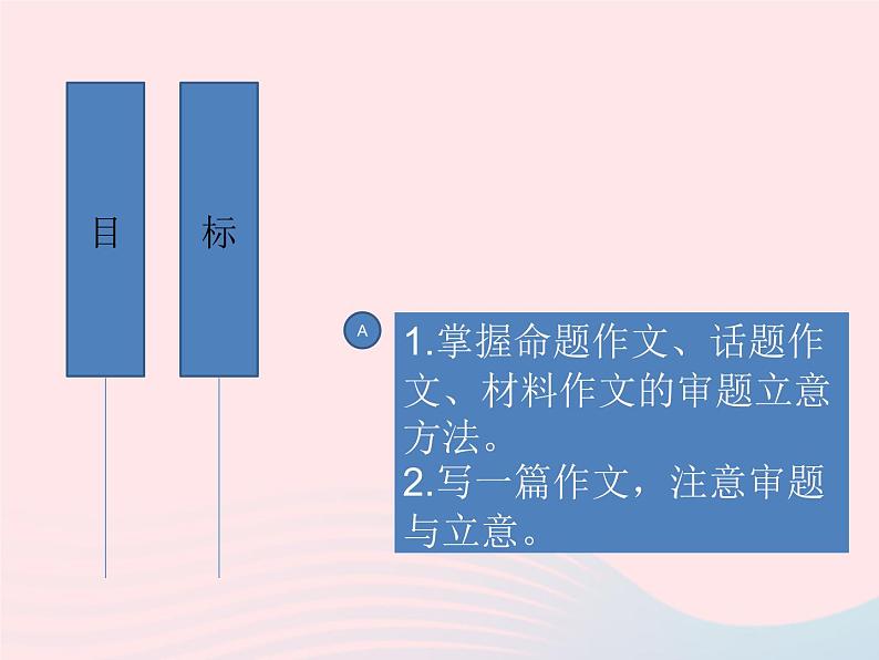 人教版九年级语文下册第2单元写作审题立意2课件第2页