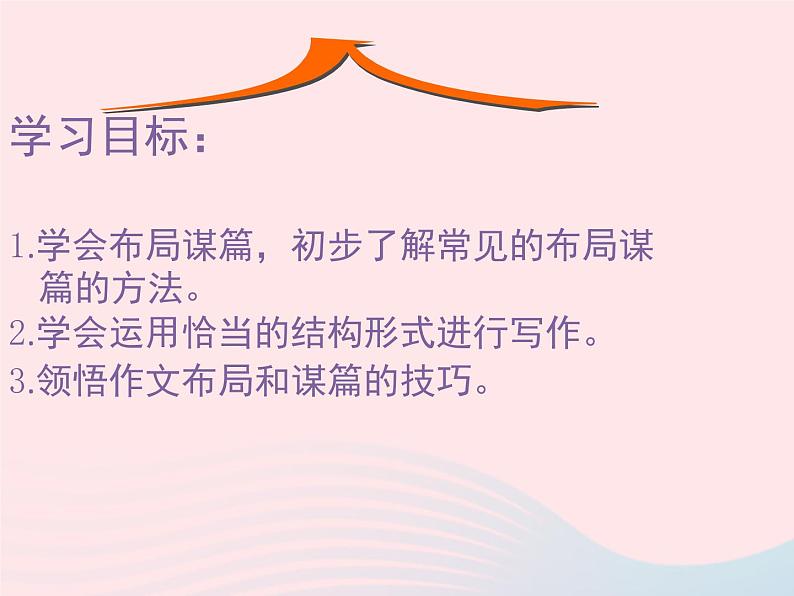 人教版九年级语文下册第3单元写作布局谋篇课件第2页