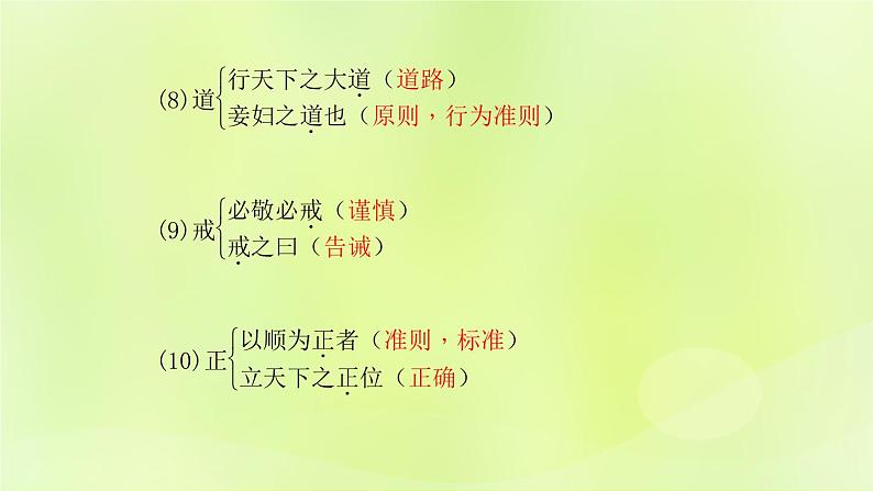 人教版八年级语文上册期末专题复习6文言文基础训练课件07