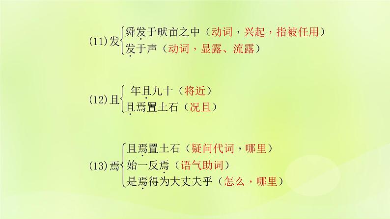 人教版八年级语文上册期末专题复习6文言文基础训练课件08