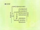 人教版八年级语文上册第5单元18苏州园林课件