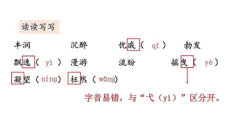 部编版九年级语文上册课件----6 我看07