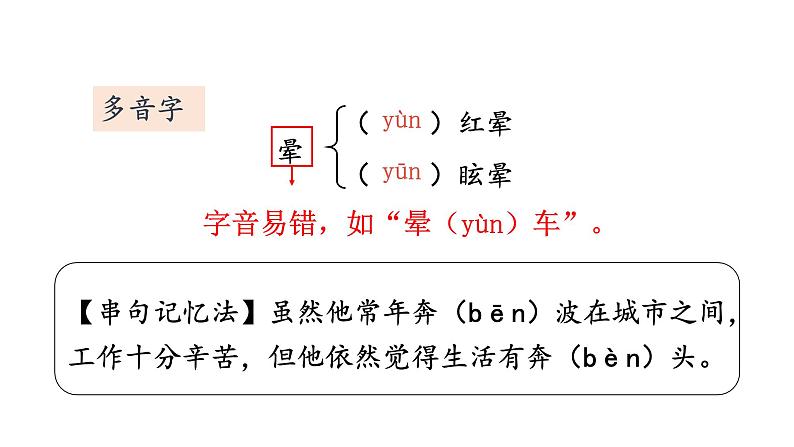 部编版九年级语文上册课件----6 我看08
