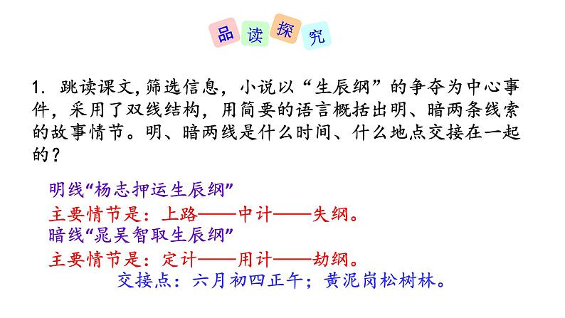 部编版九年级语文上册课件---22  智取生辰纲第8页