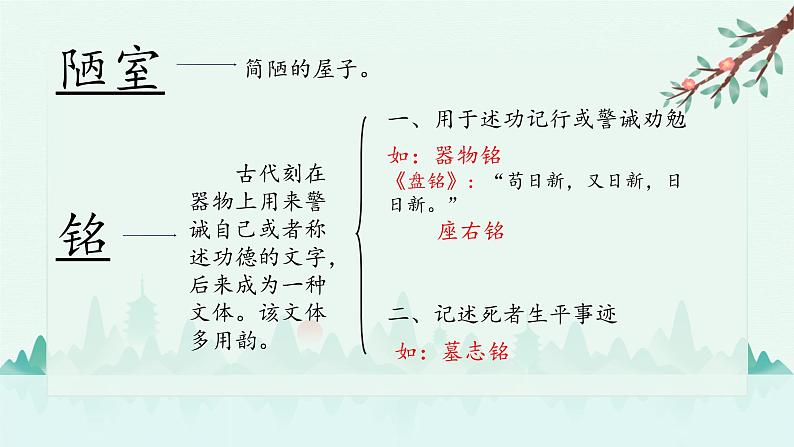 第17课《陋室铭》课件+++2021-2022学年部编版语文七年级下册04