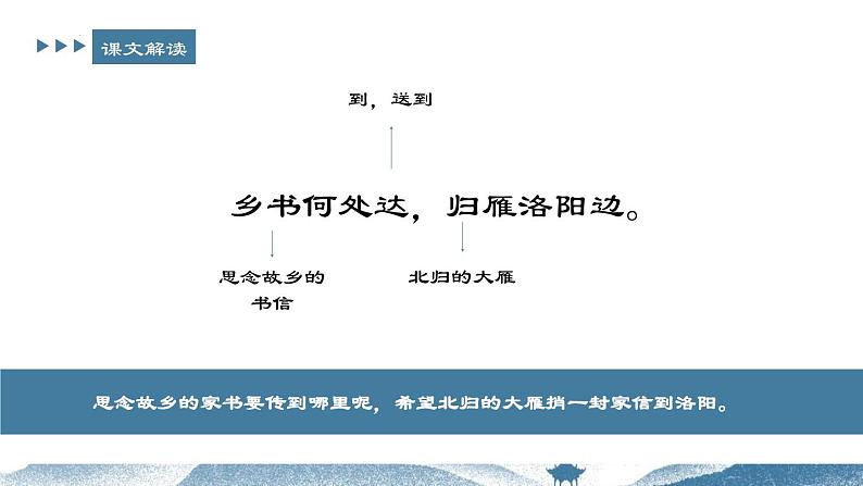 第4课《次北固山下》课件（17张PPT）++2022-2023学年部编版语文七年级上册08