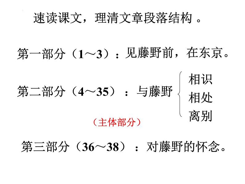 第6课《藤野先生》课件（共39张PPT）+2022—2023学年部编版语文八年级上册第7页