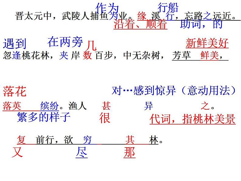 第9课《桃花源记》课件+++2021-2022学年部编版语文八年级下册第7页