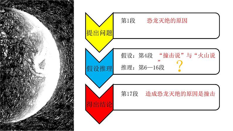 第6课《被压扁的沙子》课件（共21页）2021-2022学年部编版语文八年级下册07