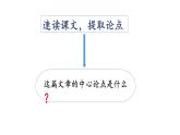 第10课《精神的三间小屋》课件++2022-2023学年部编版语文九年级上册