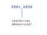 第10课《精神的三间小屋》课件++2022-2023学年部编版语文九年级上册