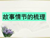 名著阅读《骆驼祥子》复习课课件（共35页）2021-2022学年部编版语文七年级下册
