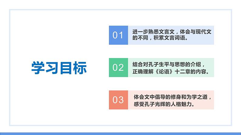 11 《论语》十二章-2022-2023学年部编版七年级语文上册同步课件第3页