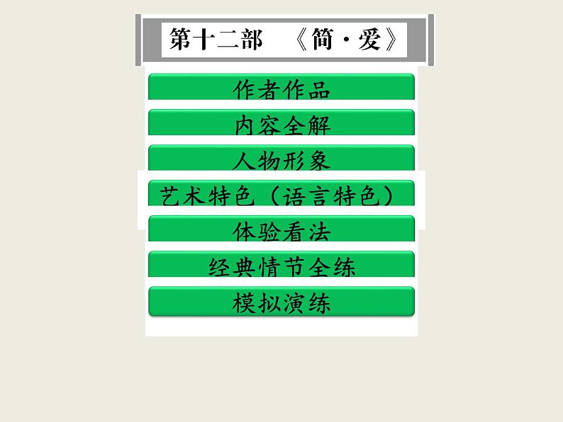 名著导读PPT：《简·爱》第1页