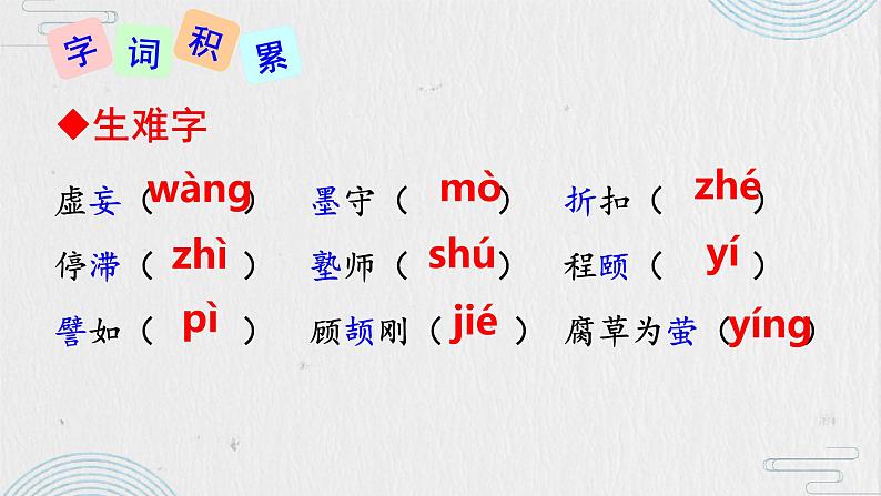 初中语文 统编版 九年级 《怀疑与学问》 课件第6页