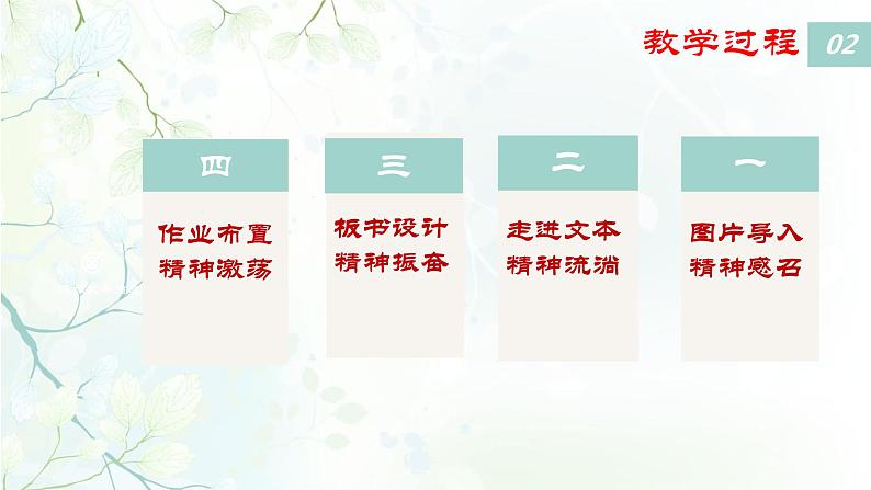 初中语文 统编版 九年级上册 第二单元第9课《精神的三间小屋》 课件第3页
