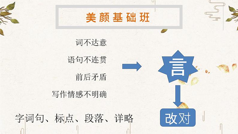 初中语文 统编版 九年级下册 第四单元 写作《修改润色》 课件第8页