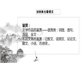 初中语文 统编版 九年级下册 第四单元《山水画的意境》第二课时课件