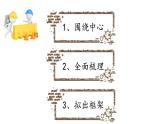 初中语文 统编版 九年级下 第三单元 习作《布局谋篇》   课件