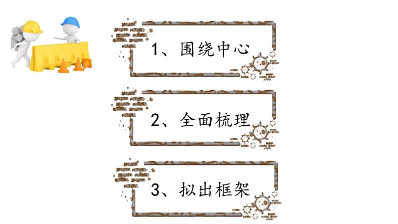 初中语文 统编版 九年级下 第三单元 习作《布局谋篇》   课件03