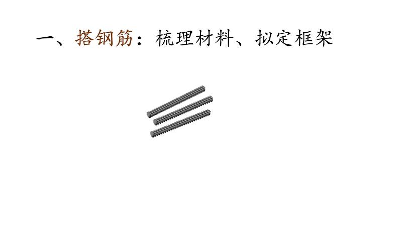 初中语文 统编版 九年级下 第三单元 习作《布局谋篇》   课件04