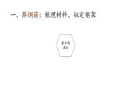 初中语文 统编版 九年级下 第三单元 习作《布局谋篇》   课件
