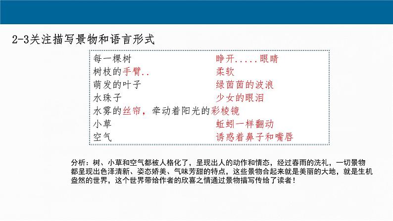 第3课《雨的四季》课件（共31张PPT）+2022—2023学年部编版语文七年级上册第5页