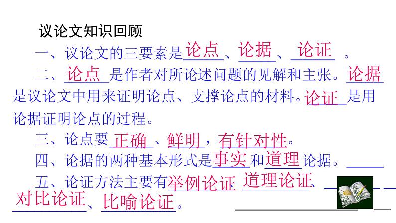 19  怀疑与学问第6页