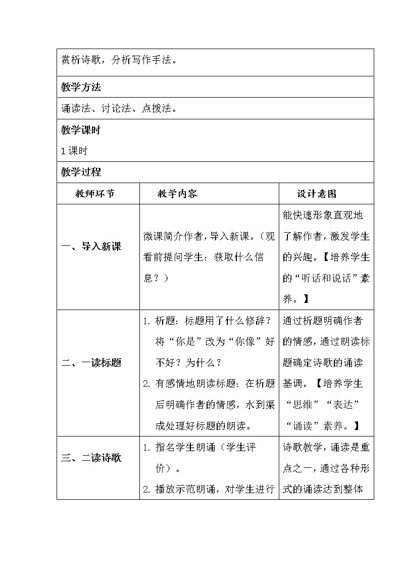 部编版九年级语文上册4.你是人间的四月天-教学设计1第2页