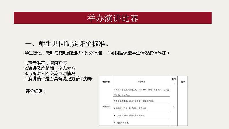 初中 初二 语文  《举办演讲比赛》课件第5页