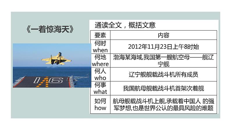 初中 初二 语文 新闻阅读—新闻特写 通讯 评论（第2课时） 新闻通讯和新闻评论—ppt 课件第5页