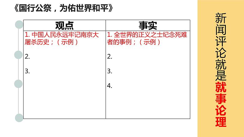 初中 初二 语文 新闻阅读—新闻特写 通讯 评论（第2课时） 新闻通讯和新闻评论—ppt 课件第7页