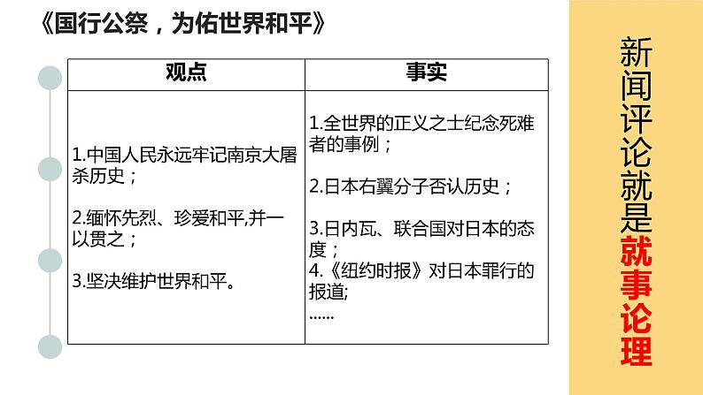 初中 初二 语文 新闻阅读—新闻特写 通讯 评论（第2课时） 新闻通讯和新闻评论—ppt 课件第8页