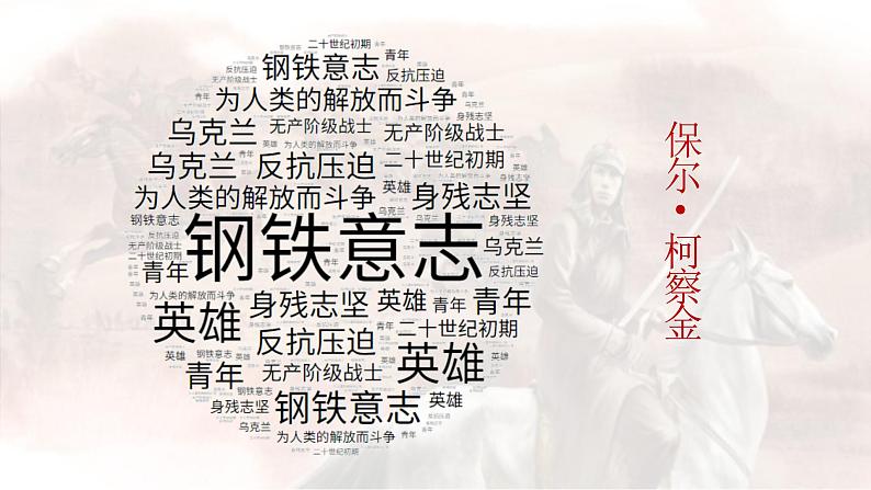 初中 初二 语文 名著导读《钢铁是怎样炼成的》课件第2页