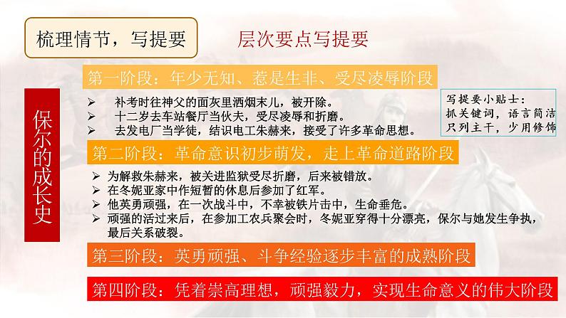 初中 初二 语文 名著导读《钢铁是怎样炼成的》课件第5页