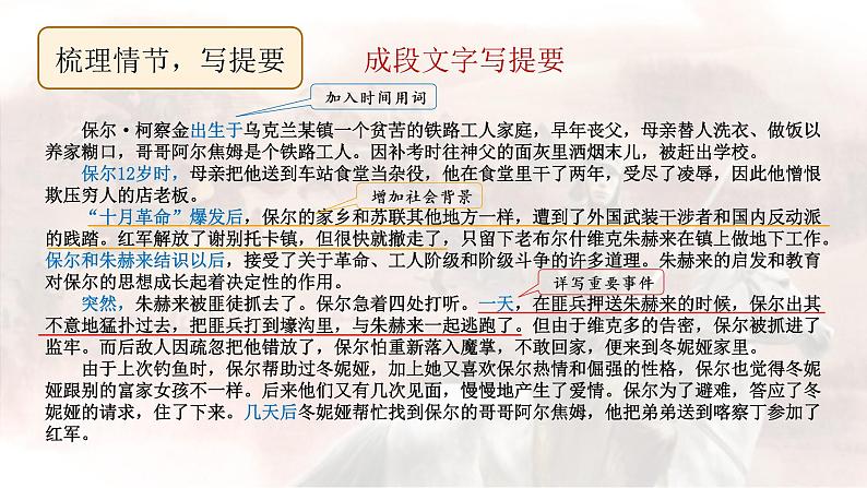 初中 初二 语文 名著导读《钢铁是怎样炼成的》课件第6页