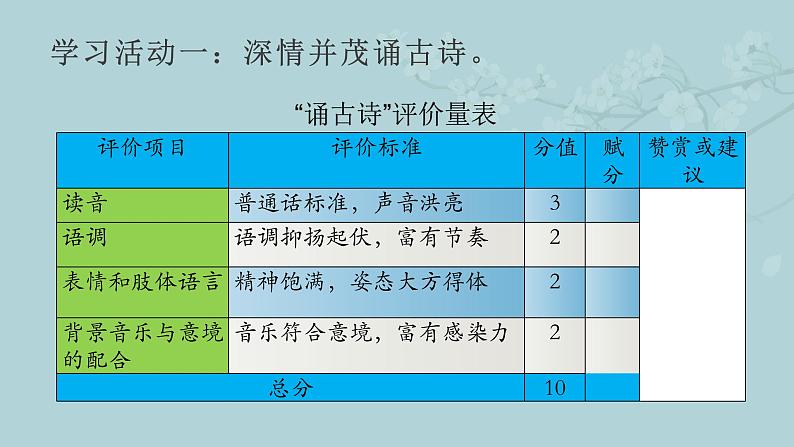 初中 初二 语文 综合性学习《古诗苑漫步》 课件第5页